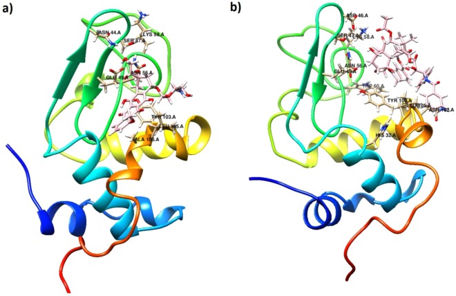 Figure 11