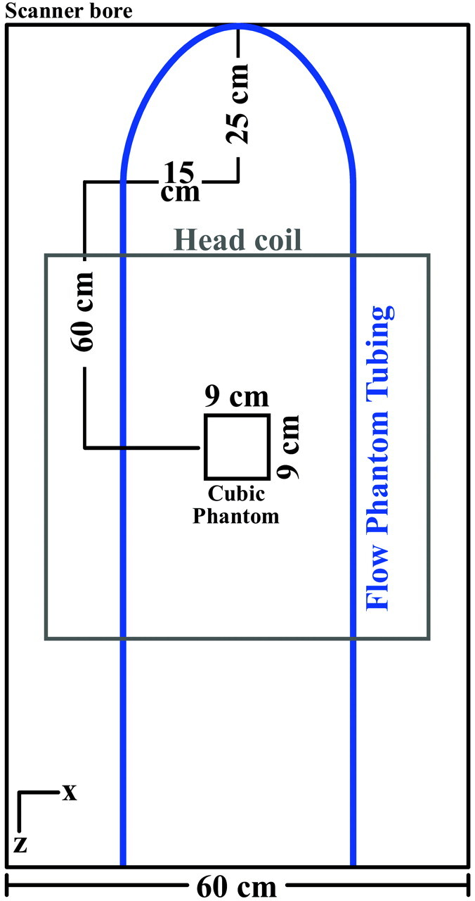 Fig 1.