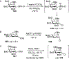 Scheme 36.