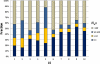 F<sc>IG</sc>. 7.—