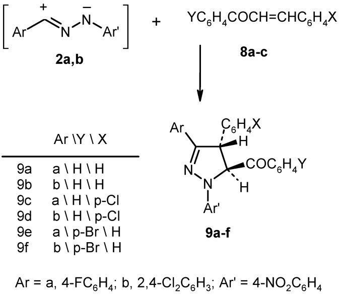 Scheme 4