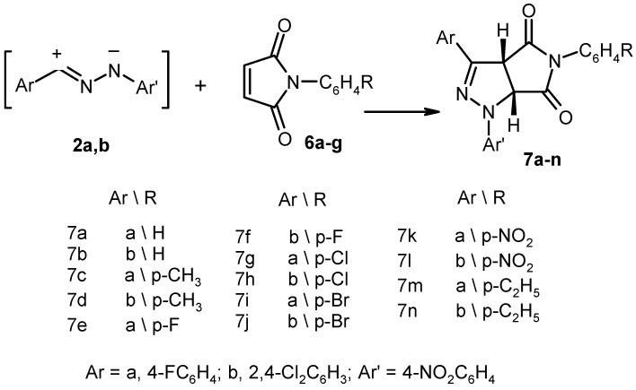 Scheme 2