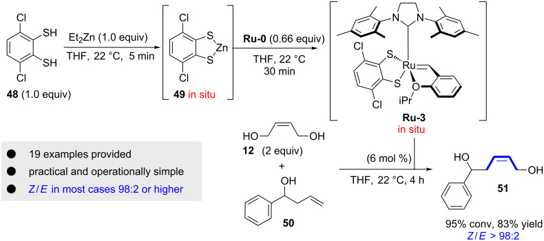 Scheme 8