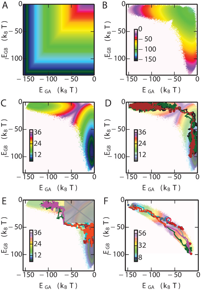 Fig 4