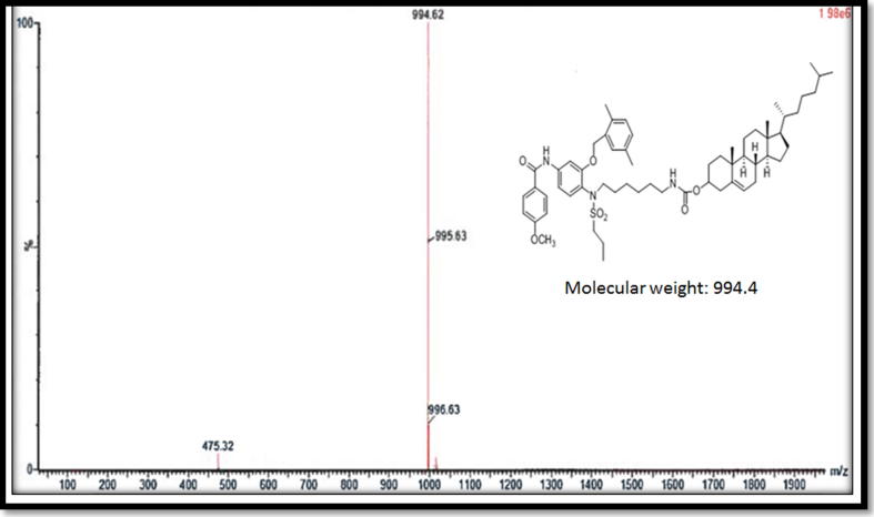 Fig. 5B