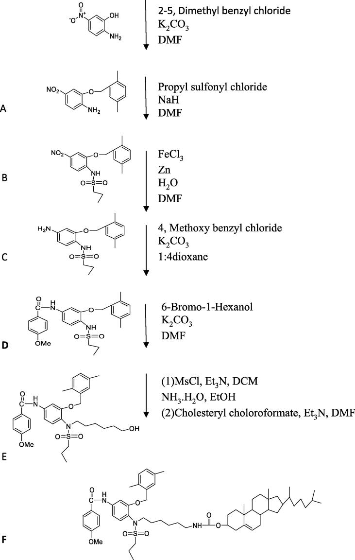 Scheme 1