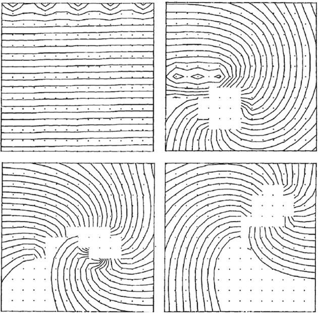 Figure 5: