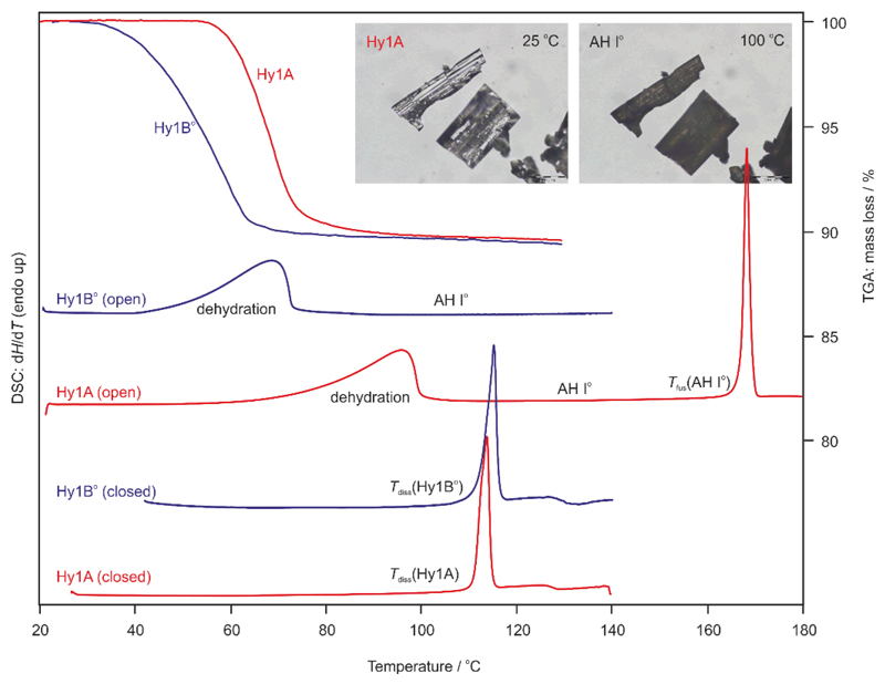 Fig. 11