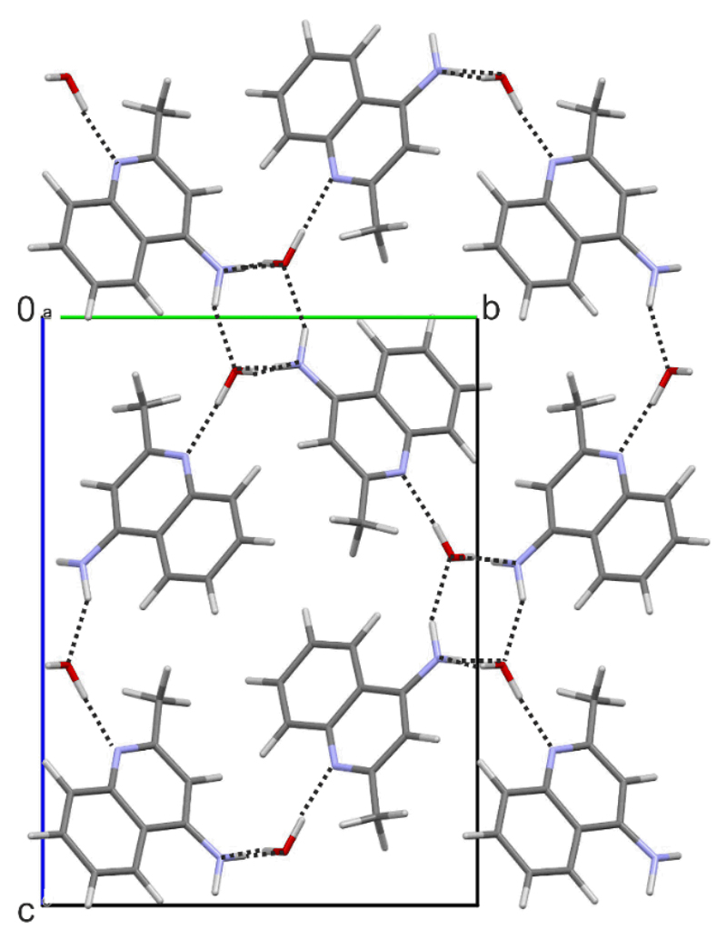 Fig. 8