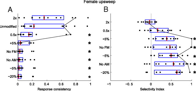 Figure 10.