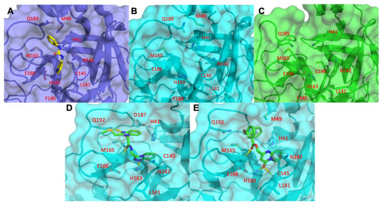 Figure 6