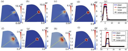 Fig. 7