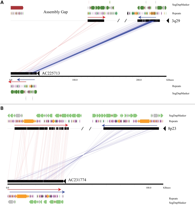 Figure 2.