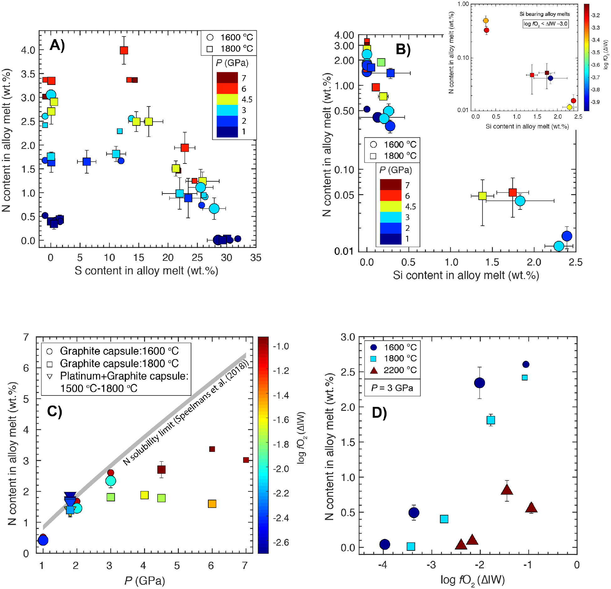 Fig. 3: