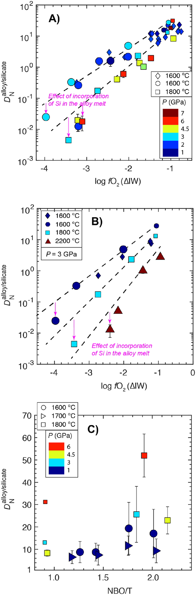 Fig. 8: