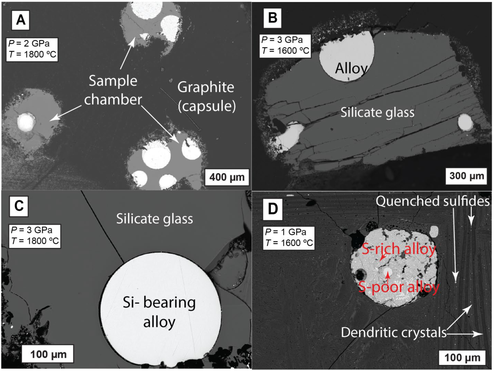 Fig. 2: