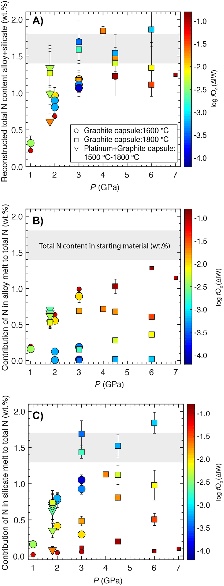 Fig. 5: