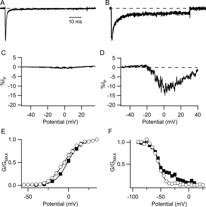 
Figure 9.
