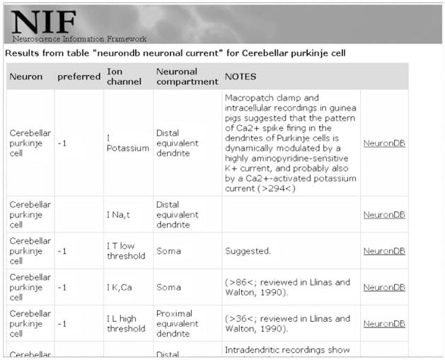 Fig. 10