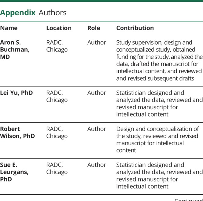 Appendix.