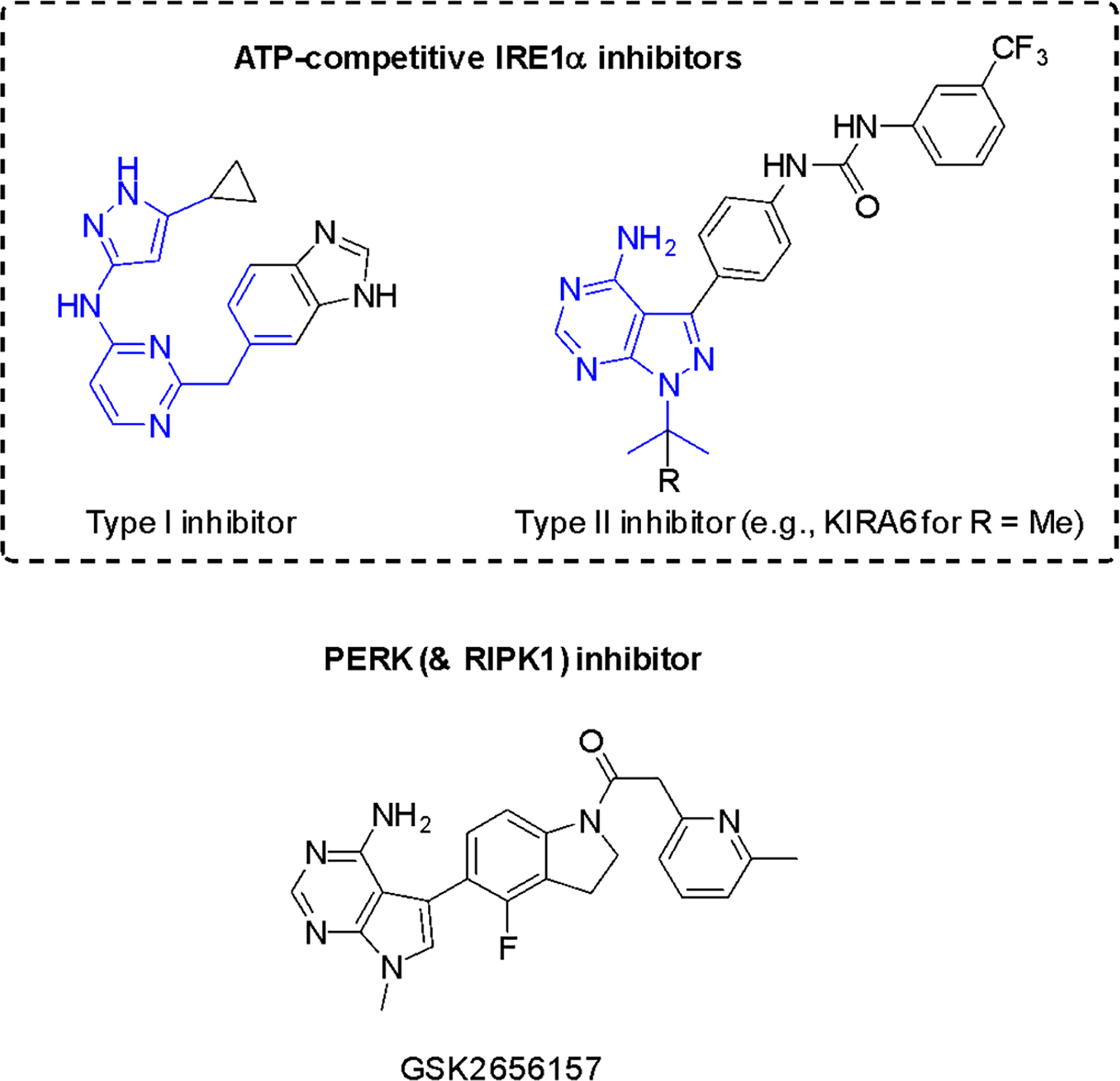 Figure 12.