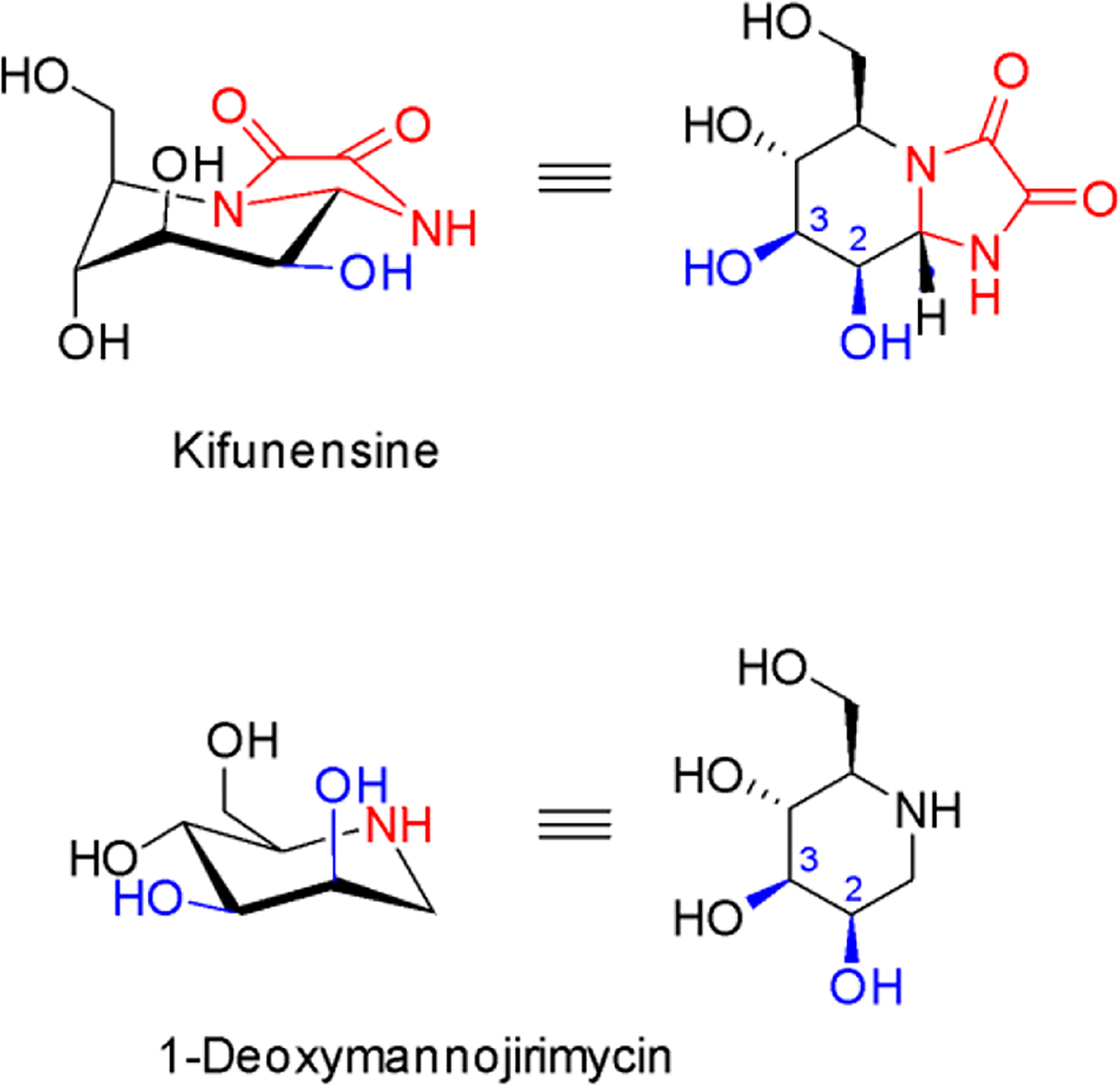 Figure 13.