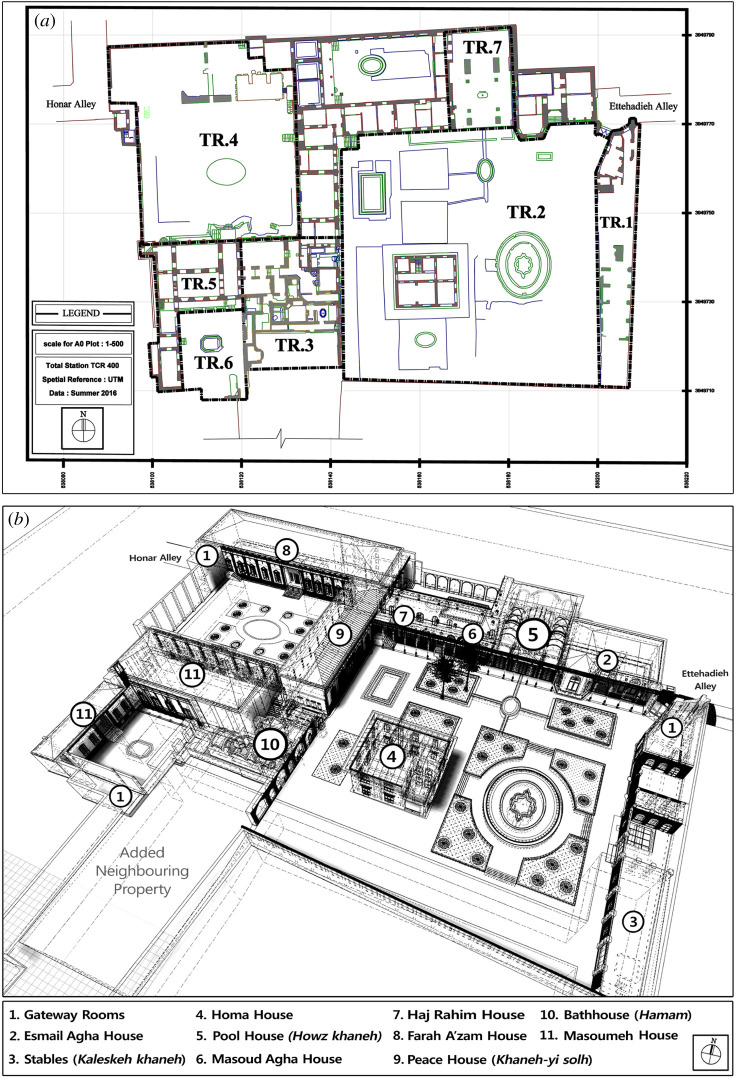 Figure 1.