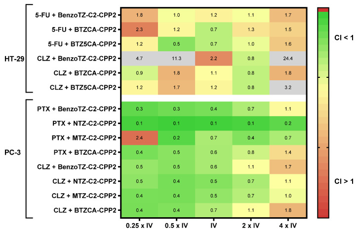 Figure 13