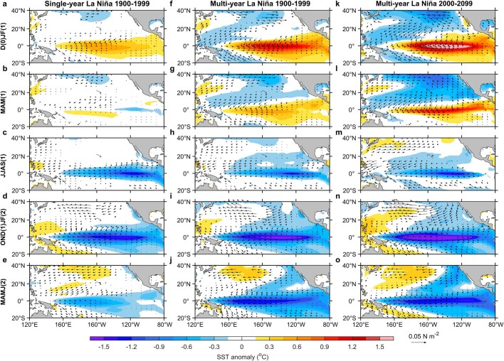 Extended Data Fig. 4