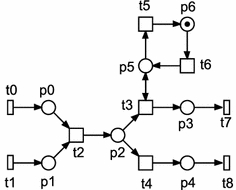 Fig. 1