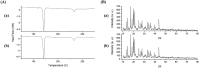 Figure 9.