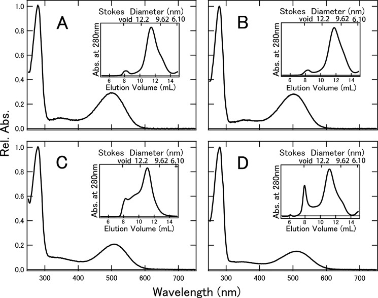 FIGURE 1.