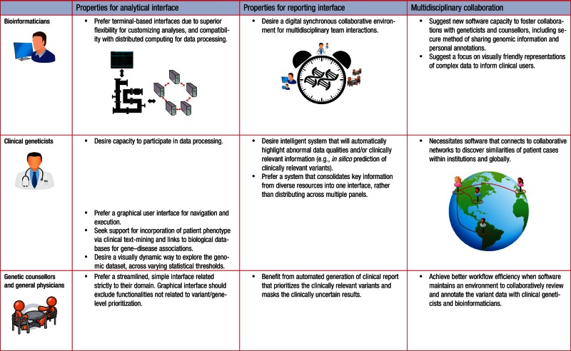 graphic file with name ocv053t1.jpg