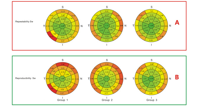 Fig. 4