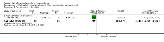 Analysis 1.1