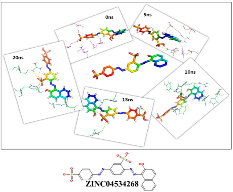 Figure 4