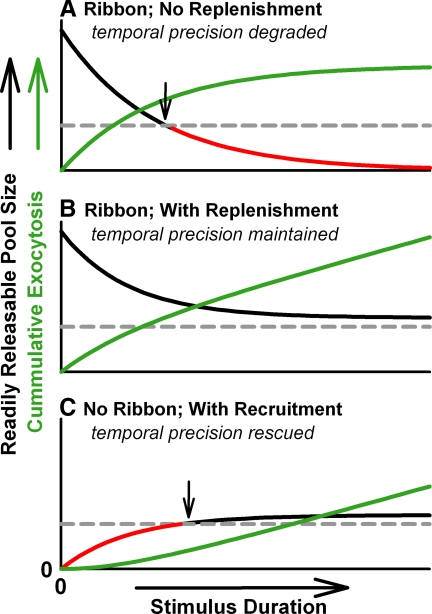 FIG. 9.