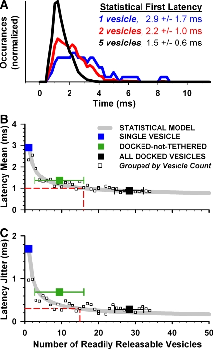 FIG. 6.