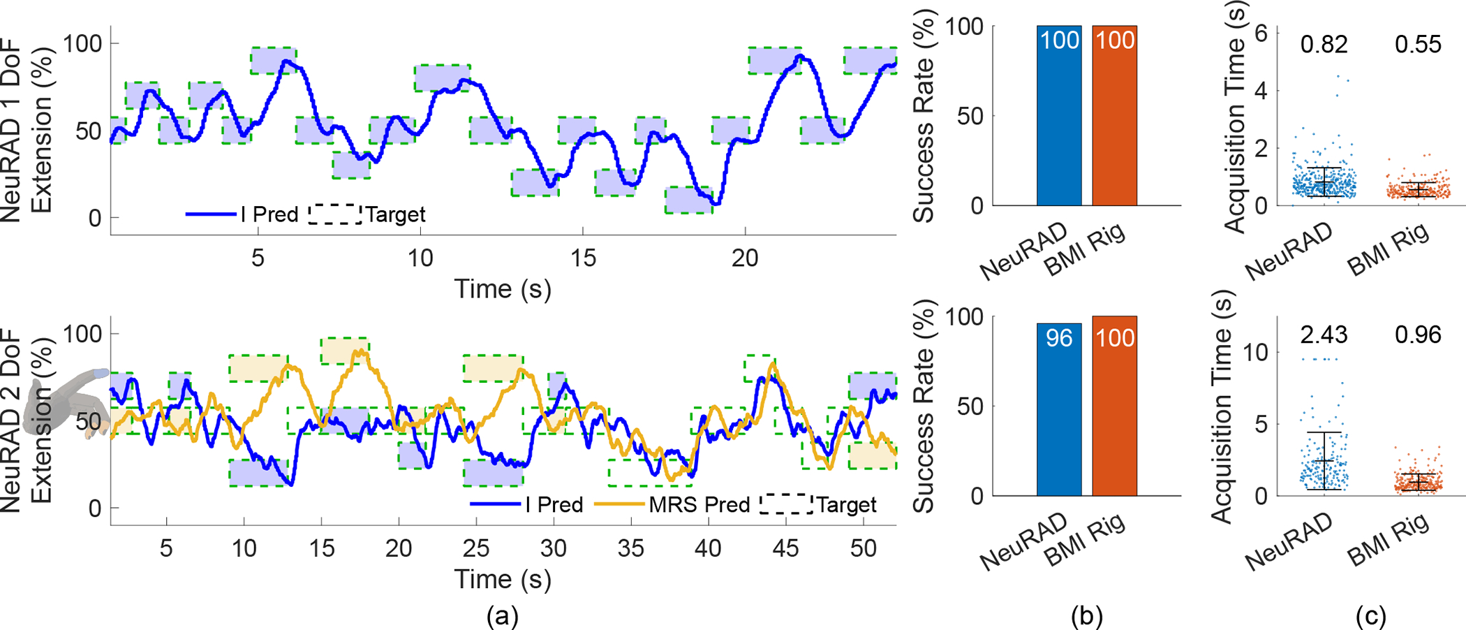 Fig. 13.