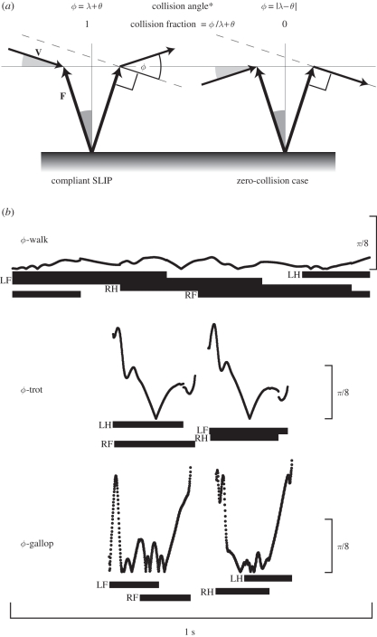 Figure 1.