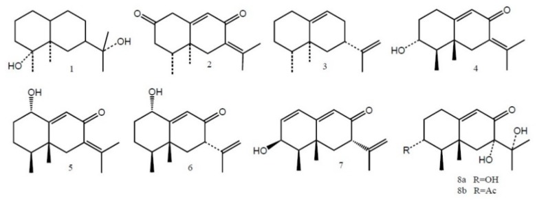 Figure 25