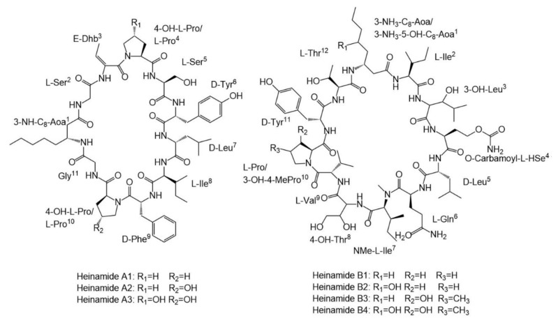 Figure 18