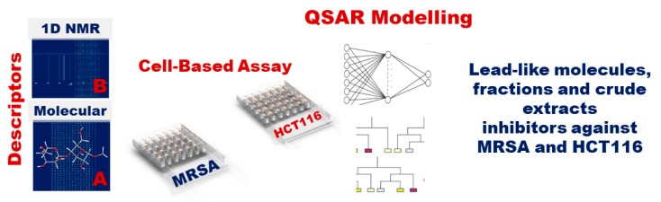 Figure 39