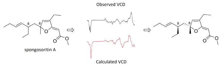 Figure 22