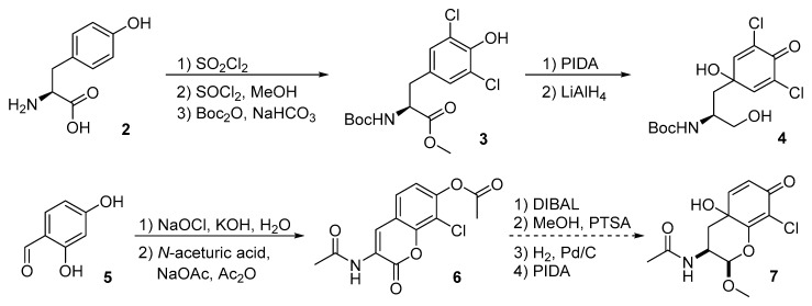 Figure 49