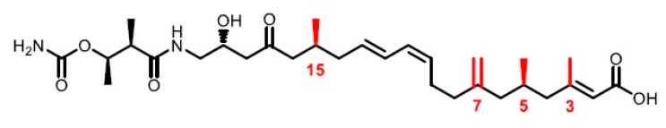 Figure 42