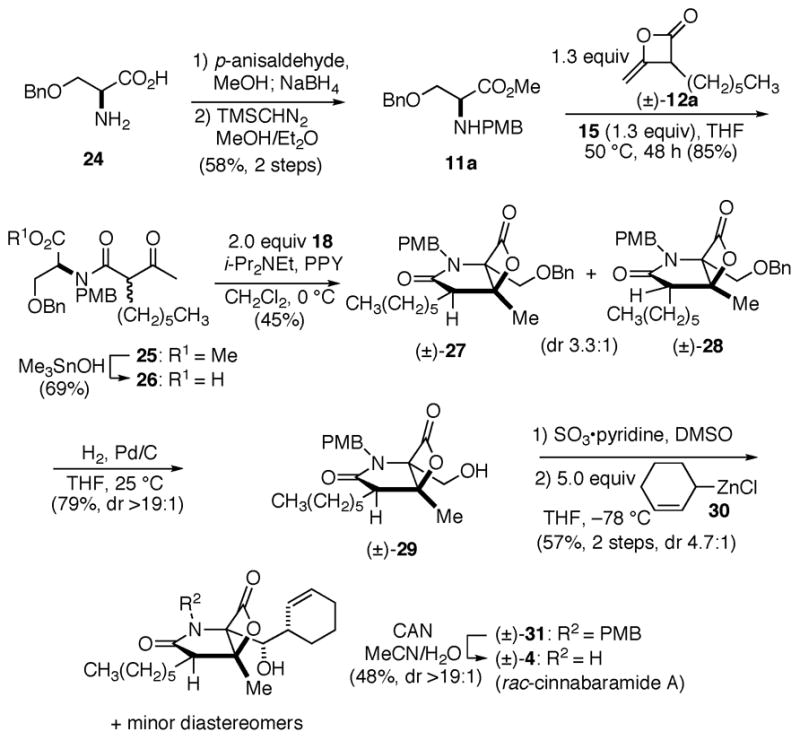 Scheme 2