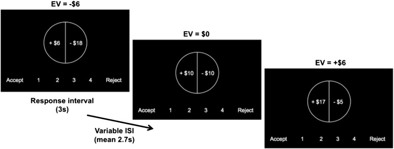 Fig. 1.