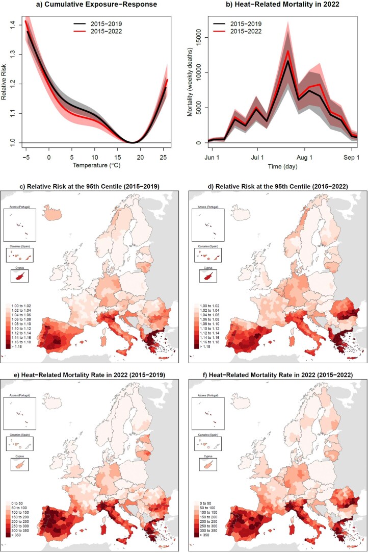 Extended Data Fig. 7