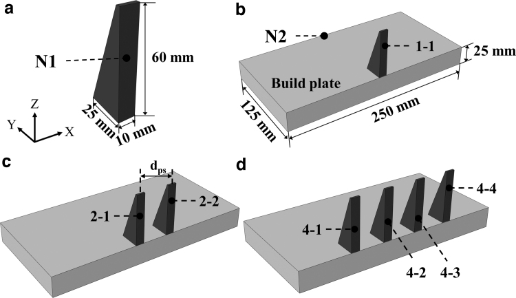 FIG. 1.